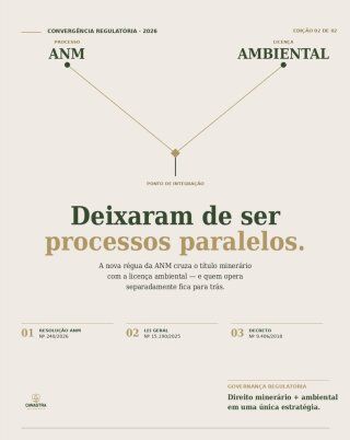 Direito minerário tem prazo, exige avanço e pode caducar.